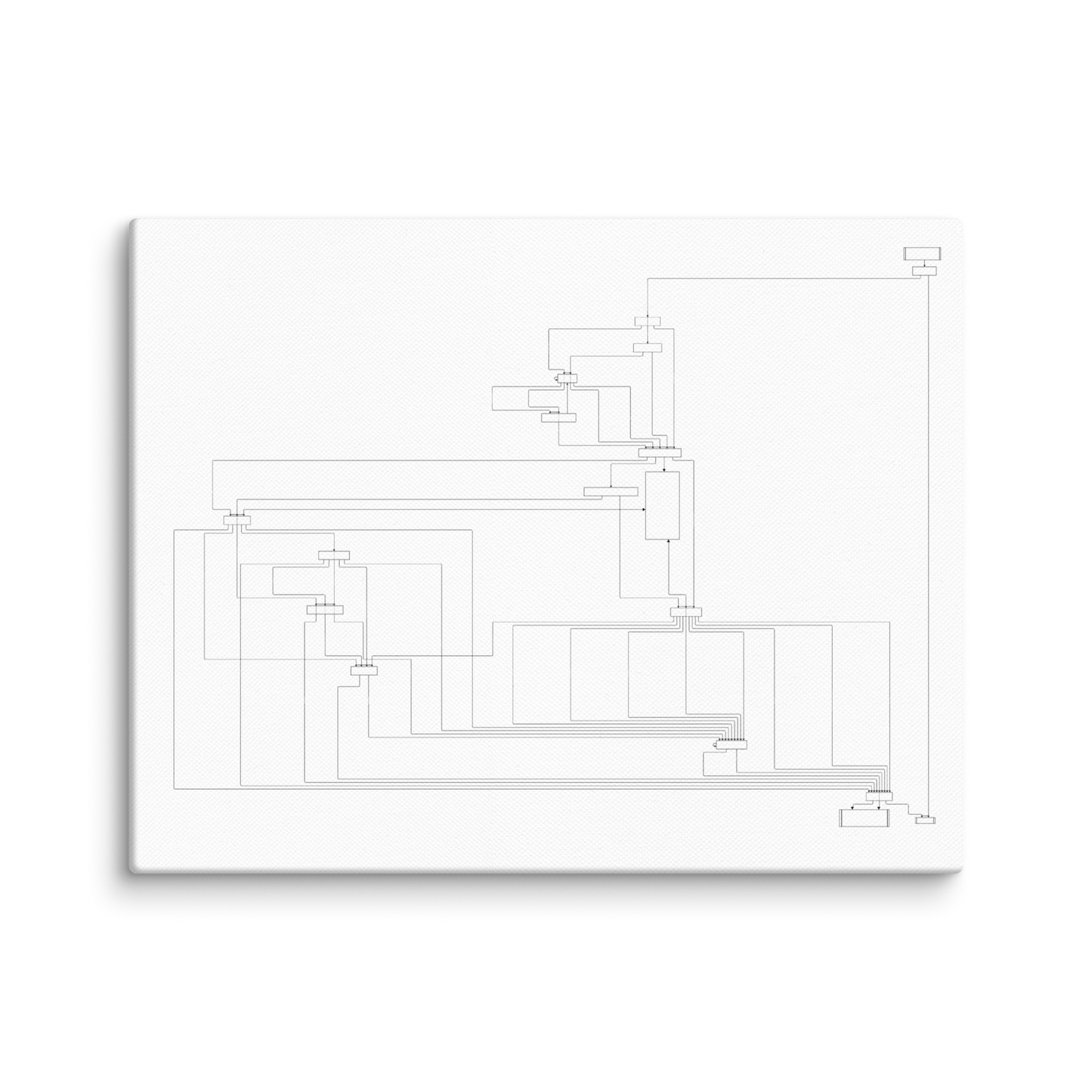 User flow abstract canvas