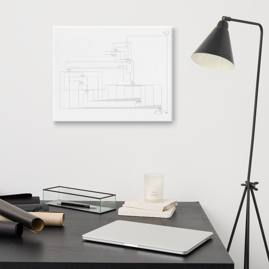 User flow abstract canvas