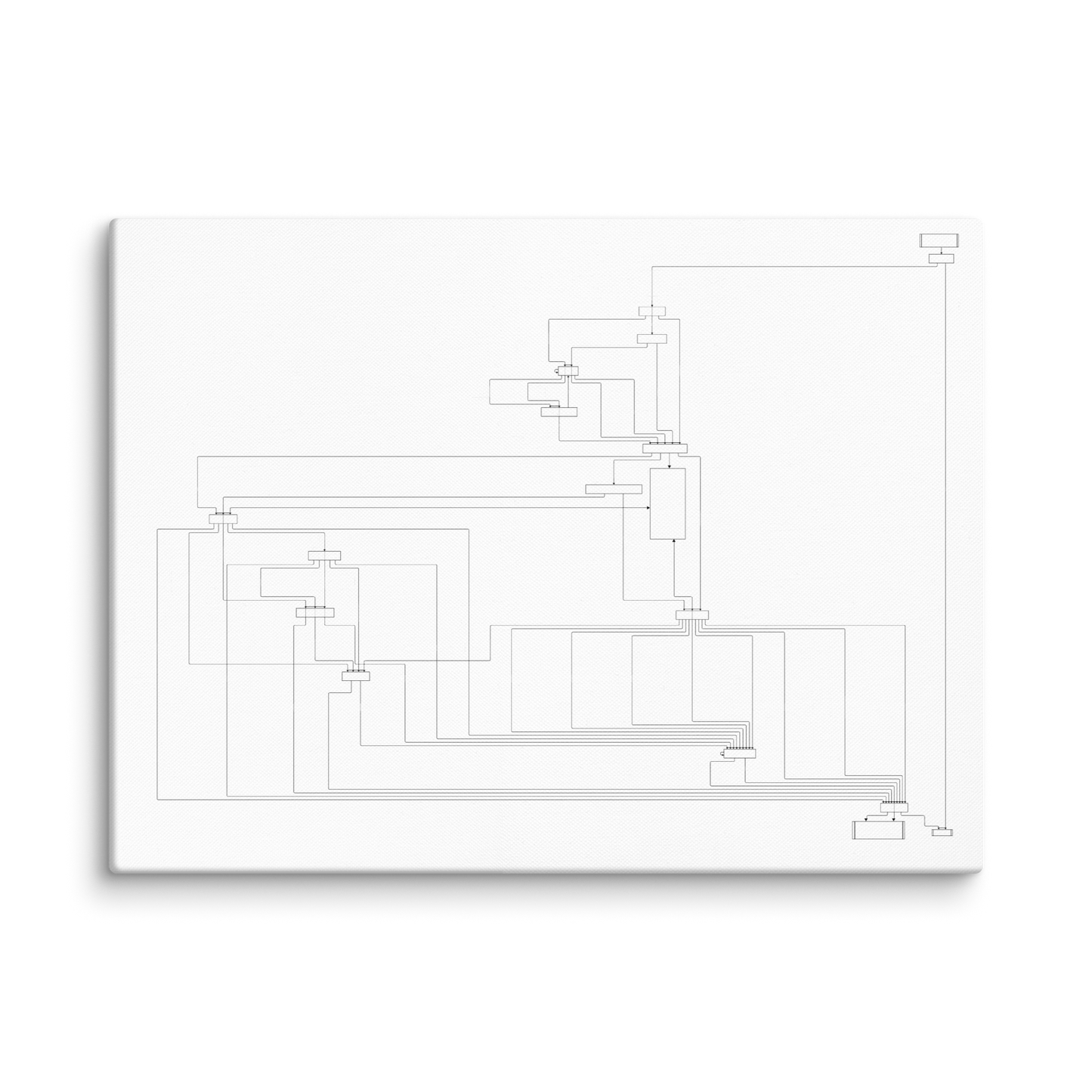 User flow abstract canvas