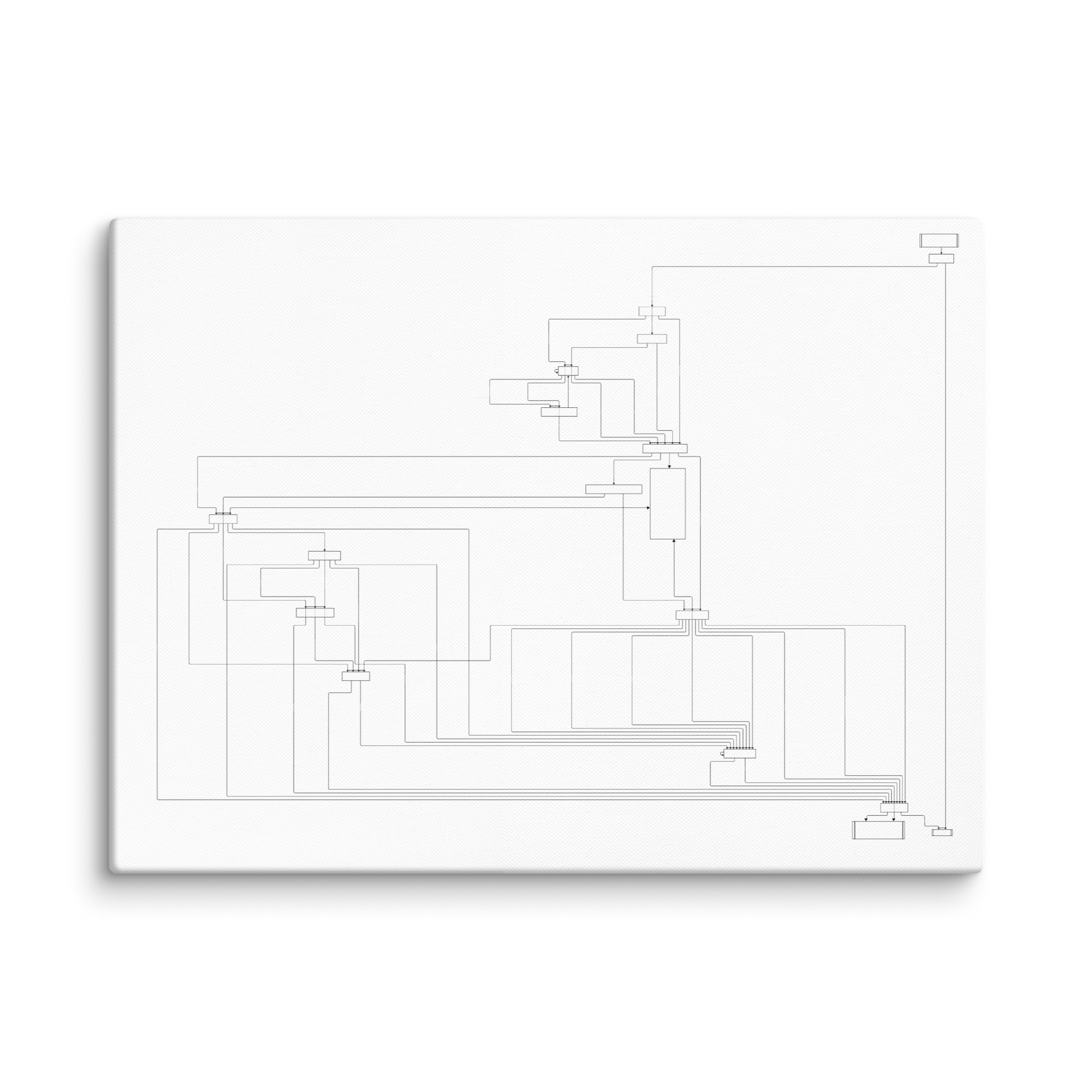 User flow abstract canvas