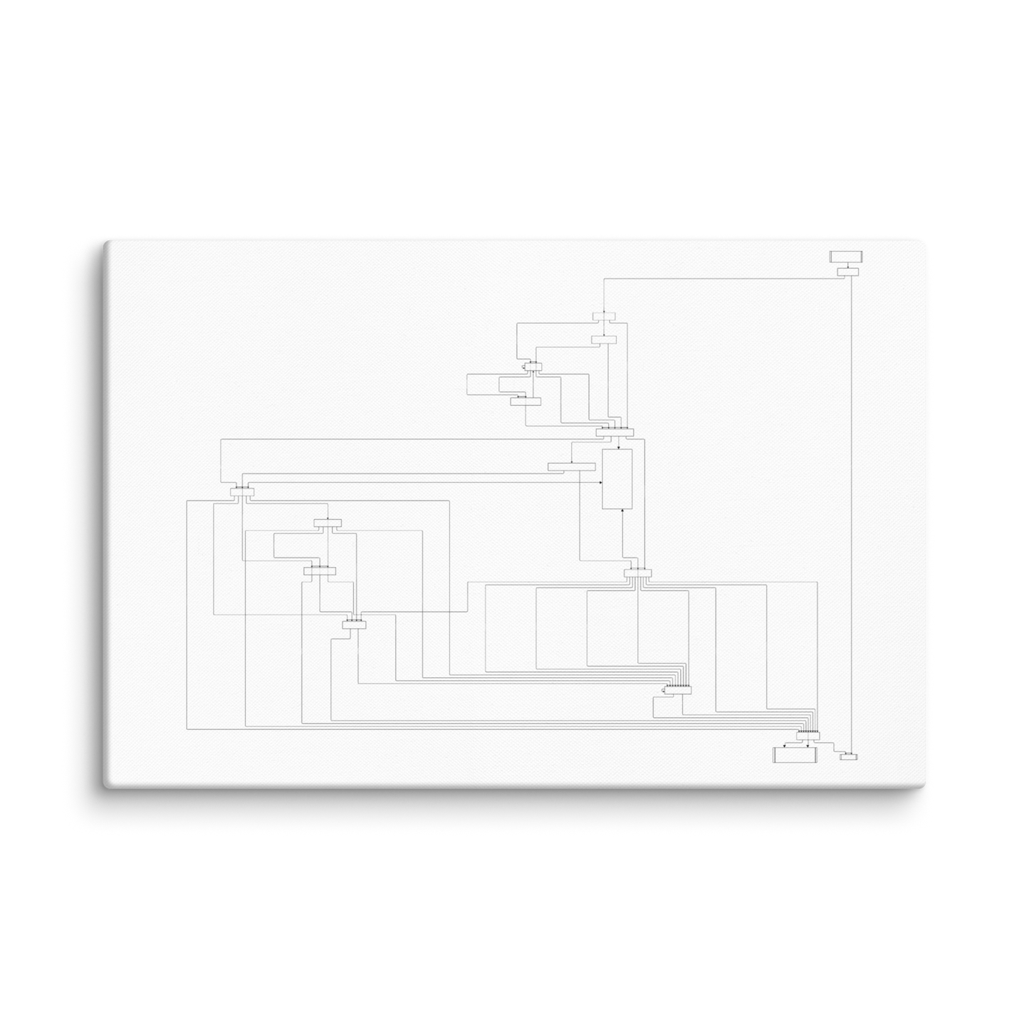 User flow abstract canvas