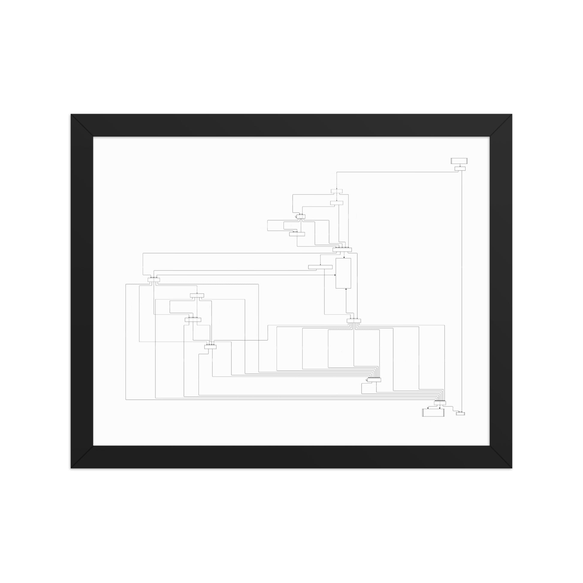 User Flow Abstract Canvas Wall Art 