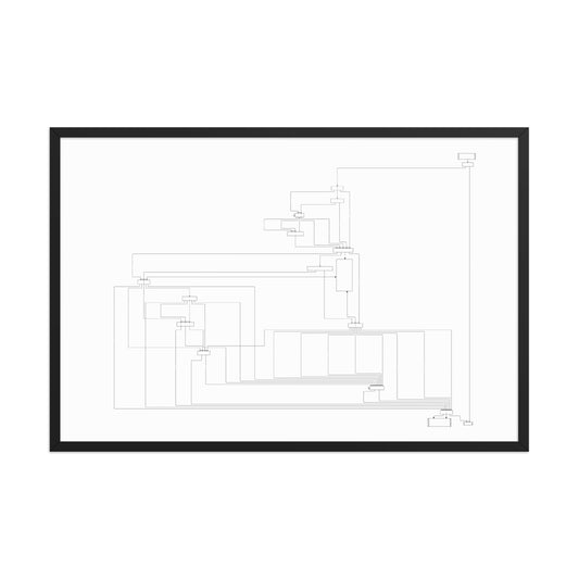 User Flow Abstract Canvas Wall Art 